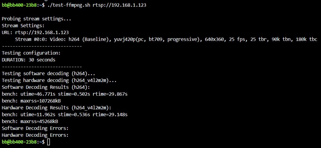 Hardware Decoding vs Software Decoding results